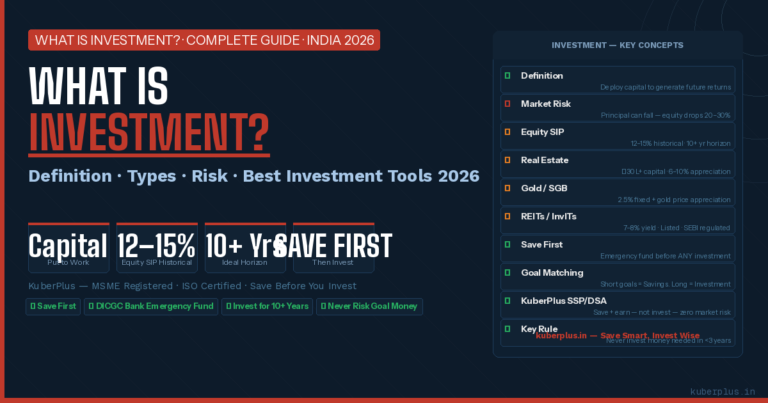 what-is-investment