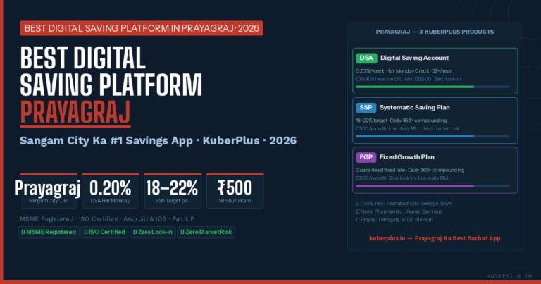 best-digital-saving-platform-in-prayagraj