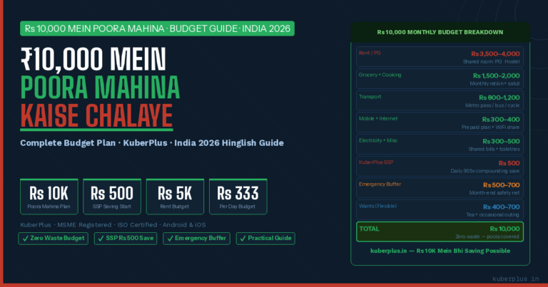 10000 mein poora mahina kaise chalaye
