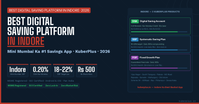Best digital saving platform in indore