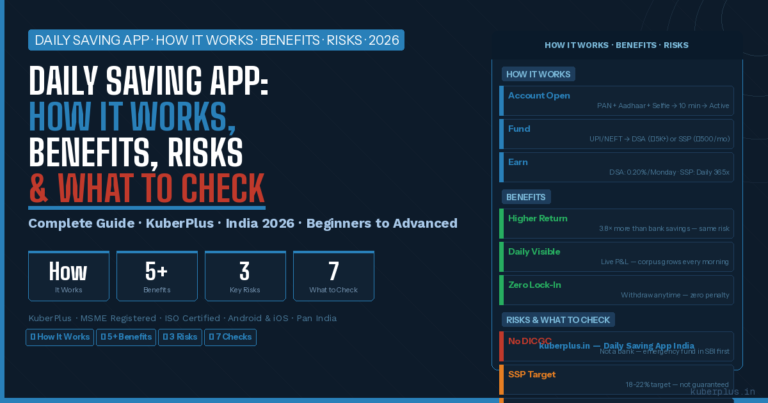 Daily saving app how it works benefits risks