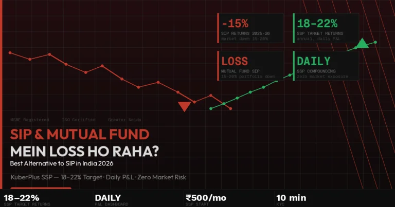Best Alternative to SIP in India 2026