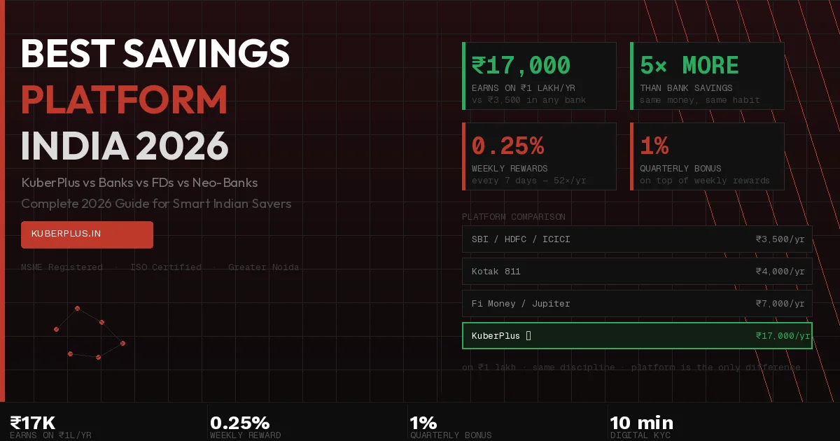Best Savings Platform in India 2026