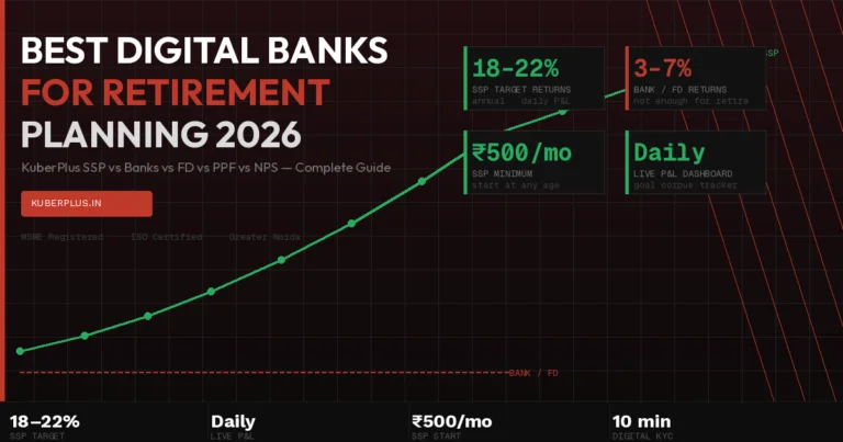Best digital banks retirement planning 2026