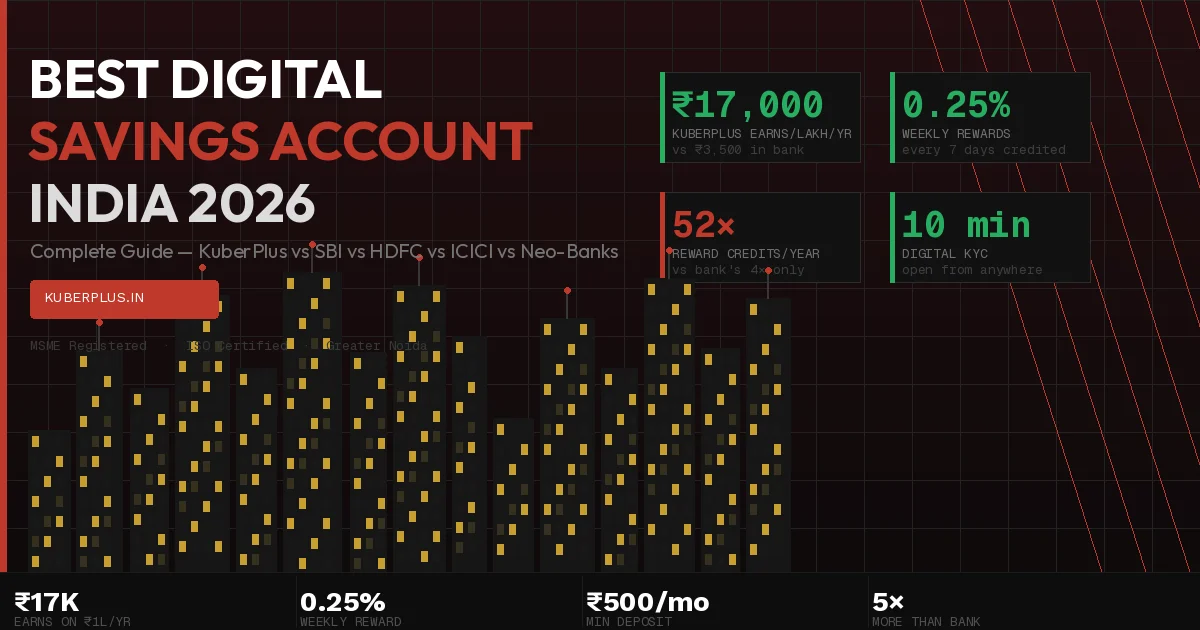 Best digital savings account india 2026