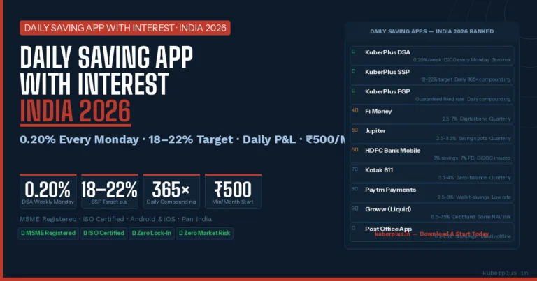 Best daily saving app with interest in India 2026