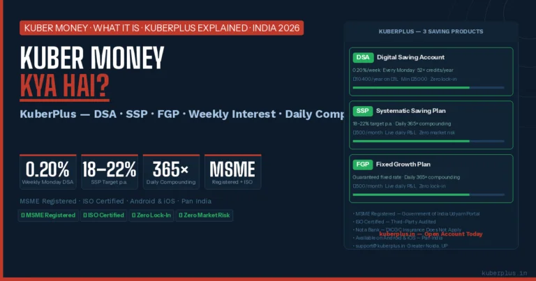Kuber Money Kya Hai